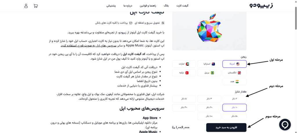 نحوه خرید گیفت کارت اپل